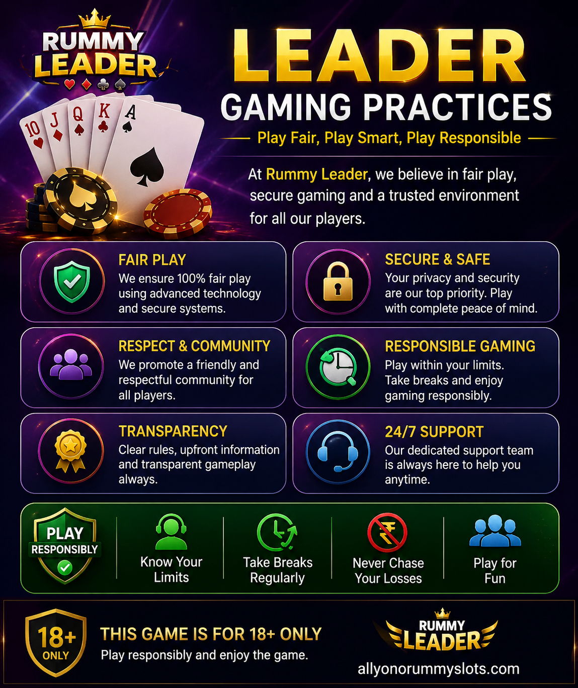 Rummy Leader